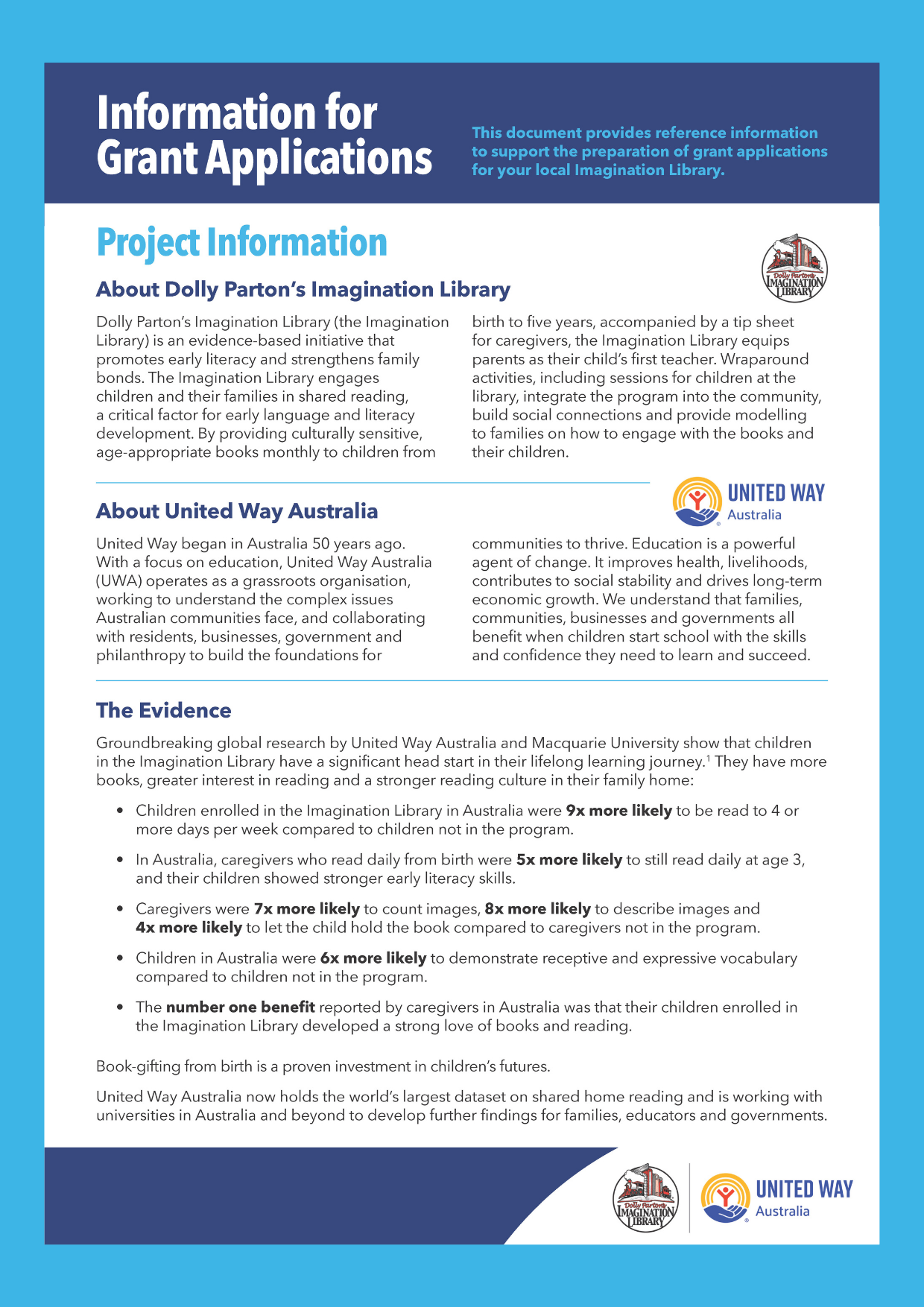 Preview image of the Grant Application Resource for Dolly Parton’s Imagination Library showing key information for grant applications.